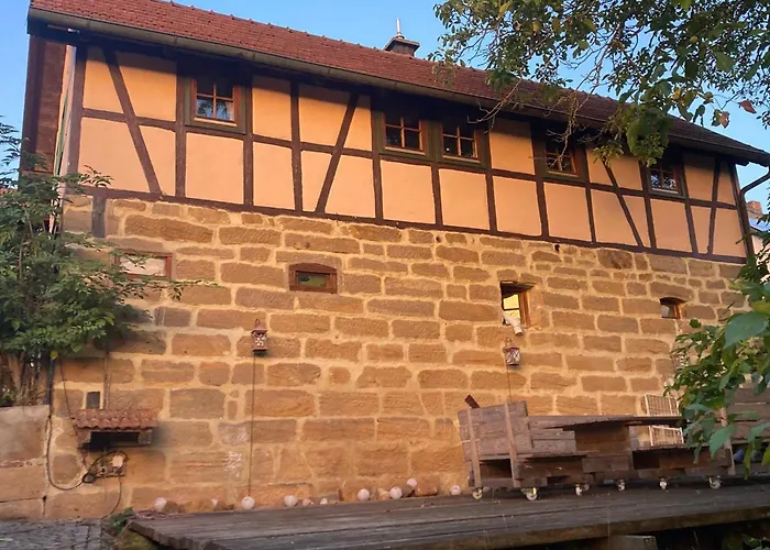 Koppelblick