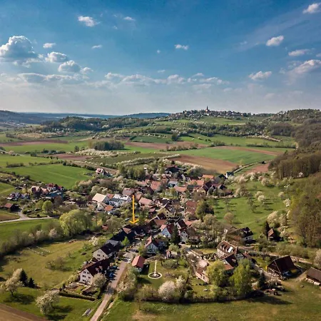Koppelblick *